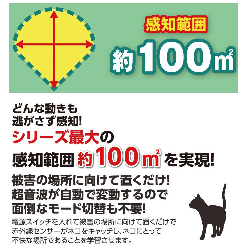 猫よけ 猫退治 猫被害防止機 ガーデンバリア3 GDX-3 予備バッテリーセット ( ユタカメイク 正規代理店 猫除け 猫被害 猫対策 猫 ねこ ネコ 猫侵入防止 ネコ被害_3