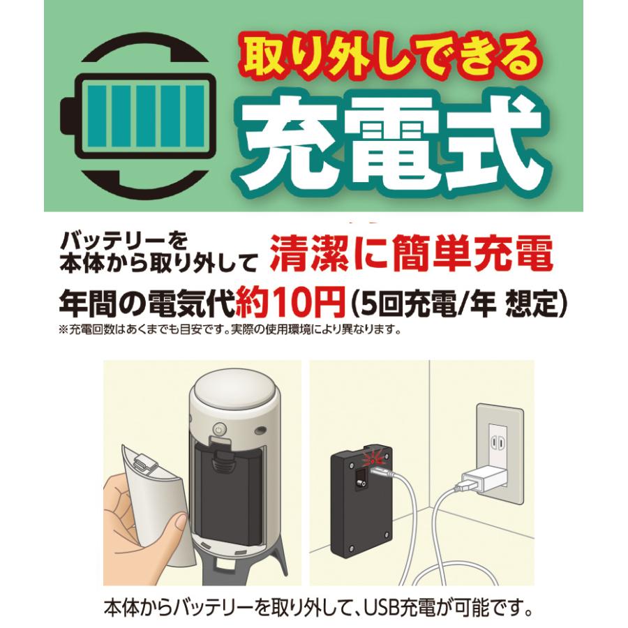 猫よけ 猫退治 猫被害防止機 ガーデンバリア3 GDX-3 予備バッテリーセット ( ユタカメイク 正規代理店 猫除け 猫被害 猫対策 猫 ねこ ネコ 猫侵入防止 ネコ被害_4