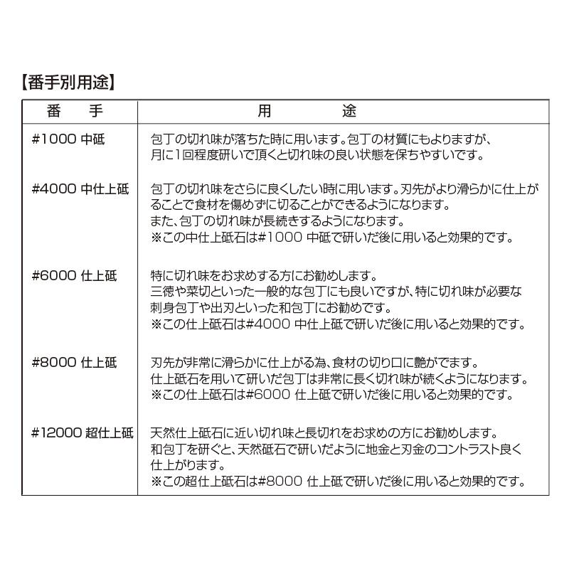 浅草橋 森平 砥石 火シリーズ ♯6000 仕上砥 morihei 包丁 刃 物 包丁