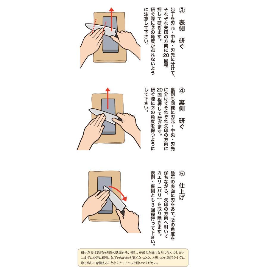 浅草橋 森平 砥石 火シリーズ ♯6000 仕上砥 morihei 包丁 刃 物 包丁