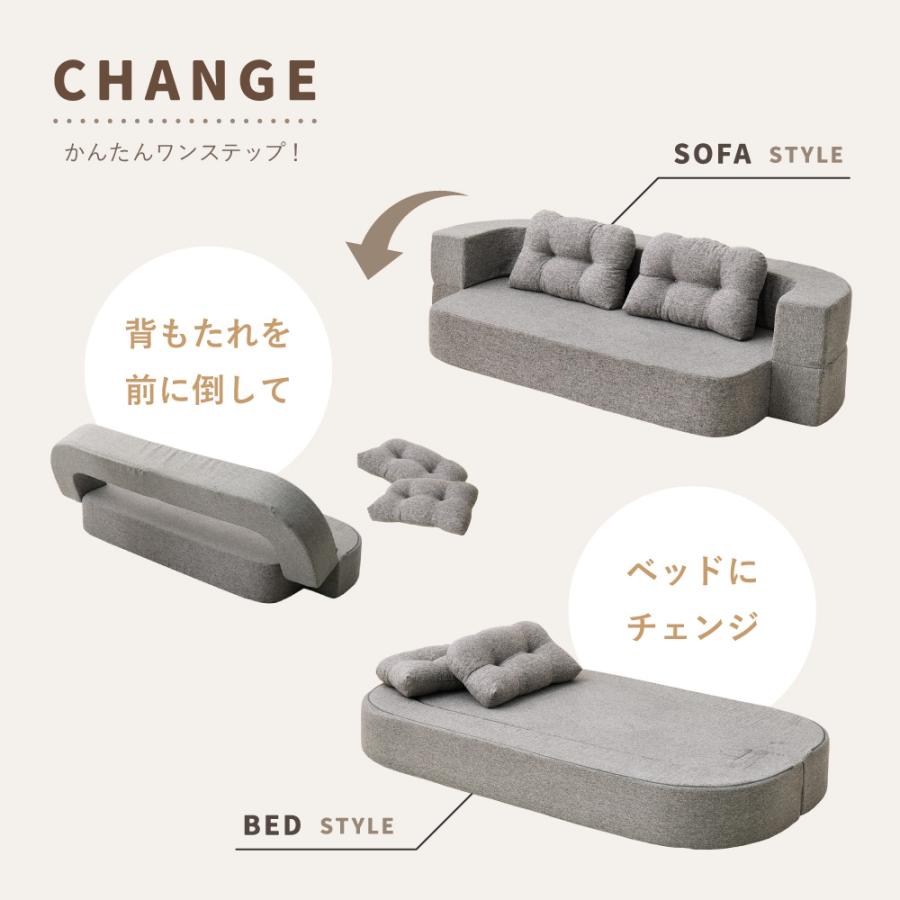 フロアソファ ローソファ 2WAY 幅170cm ソファベッド ウレタンフォーム