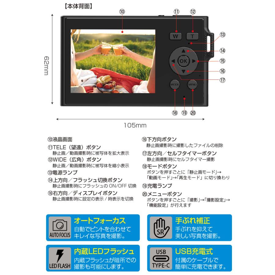 One.2 SHOT 12mm超極薄カメラ 試写のみ使用 Bearmax 12mm 超極薄カメラ【One.2 SHOT（ワンツーショット）】 - 株式
