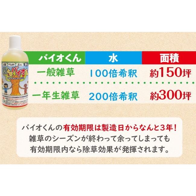 除草剤 安全 草とりバイオくん 3本組 除草液 ペット 子供 雑草 芝 芝生 芝生用 除草 雑草対策 草取り 土 汚さない液体 無害 037 やさしさonline 通販 Yahoo ショッピング