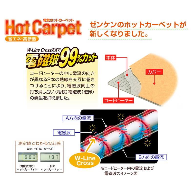 ゼンケン ホットカーペット 電磁波カット 2畳 カバー付き ZENKEN