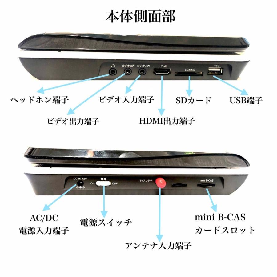 激安単価で 10インチフルセグ ポータブルブルーレイ プレーヤー プレイヤー 地デジ ワンセグ 車載バッグ付属 3電源対応 レジューム機能 安心の定価販売 Zoetalentsolutions Com