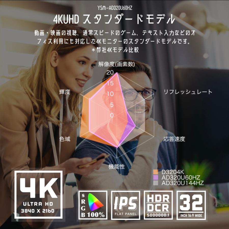 4K モニター 32インチ IPS ディスプレイ スピーカー内蔵 UHD 4K モニター 32インチ IPS ディスプレイ スピーカー内蔵 UHD