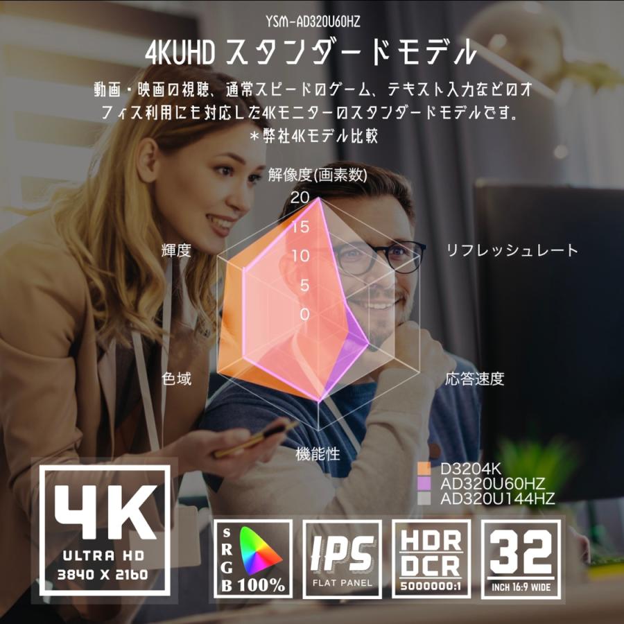 4K モニター 32インチ IPS ディスプレイ スピーカー内蔵 UHD ゲーミング HDR 3840×2160/ノングレア/FreeSynk/HDMI/DisplayPort/薄型 YSM-AD320U60HZ｜yasasisanomoto｜02