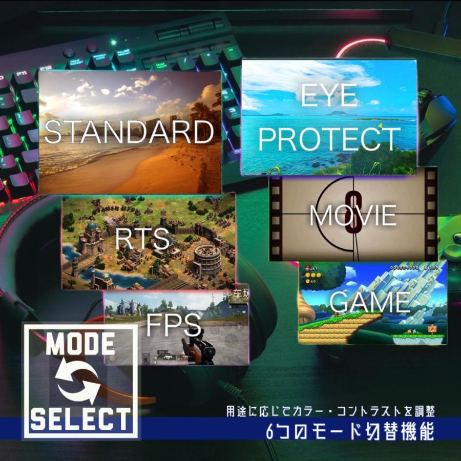 ゲーミングモニター 4K 32インチ 144Hz IPS/1ms/PS5対応/KVM ゲーミングモニター 4K 32インチ 144Hz IPS/1ms/PS5対応/KVM