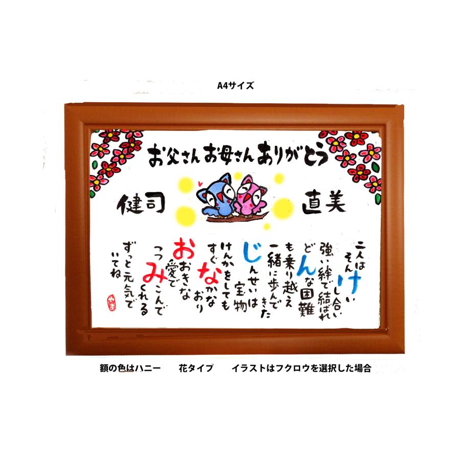 両親に感謝のお名前詩 お名前でイラストポエム ネームインポエム