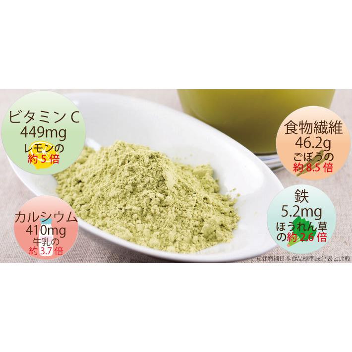 ゴーヤ(大分県産) 無添加 100% パウダー 2,240g(80g×28個)ゴーヤ茶 ゴーヤ粉末 粉末 ニガウリ にがうり 苦瓜 種 有機 有機栽培 サプリ :028-2240:健康・野草茶センター - 通販 - Yahoo!ショッピング ゴーヤ(大分県産) 無添加 100% パウダー 2,240g(80g×28個)ゴーヤ茶 ゴーヤ粉末 粉末 ニガウリ にがうり 苦瓜 種 有機 有機栽培 サプリ :028-2240:健康・野草茶センター - 通販 - Yahoo!ショッピング