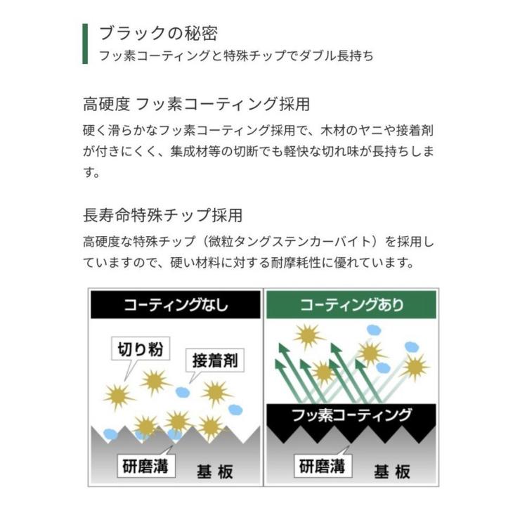 マキタ HiKOKI 黒鯱チップソー 165mm 60P 0037-6201 1枚 : やっ マキタ HiKOKI 黒鯱チップソー 165mm 60P 0037-6201 1枚 : やっ