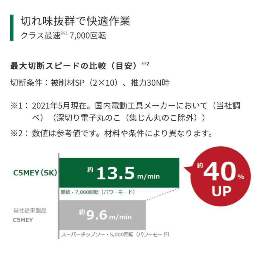 ・HiKOKI  100V  深切り電子丸のこ125mm  C5MEY(SK) 黒鯱チップソー付｜yassanchi-store｜02