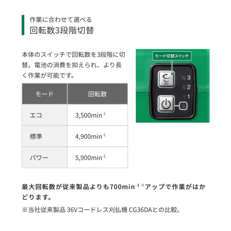 HiKOKI（ハイコーキ） マルチボルト（36V）コードレス刈払機 CG36DB 