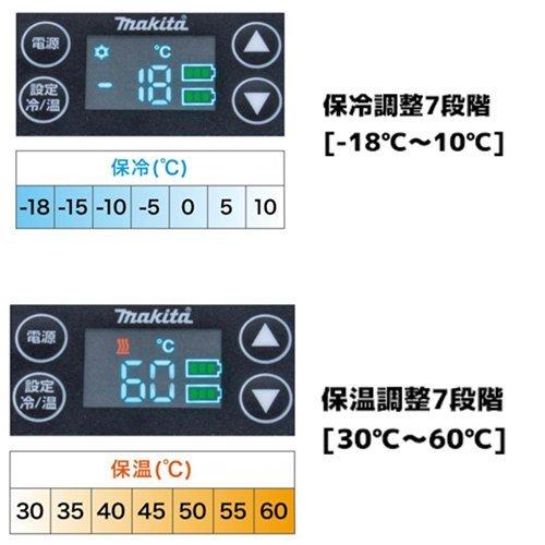 マキタ ・マキタ 充電式保冷温庫 CW001GZ・CW001GZO (本体のみ マキタ ・マキタ 充電式保冷温庫 CW001GZ・CW001GZO (本体のみ
