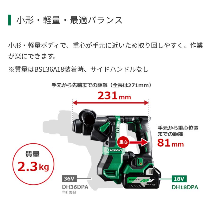 HiKOKI（ハイコーキ） ・HiKOKI 18V コードレスロータリハンマドリル