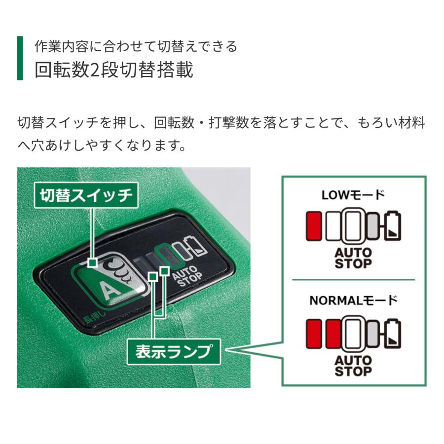 HiKOKI（ハイコーキ） ・HiKOKI 18V コードレスロータリハンマドリル 