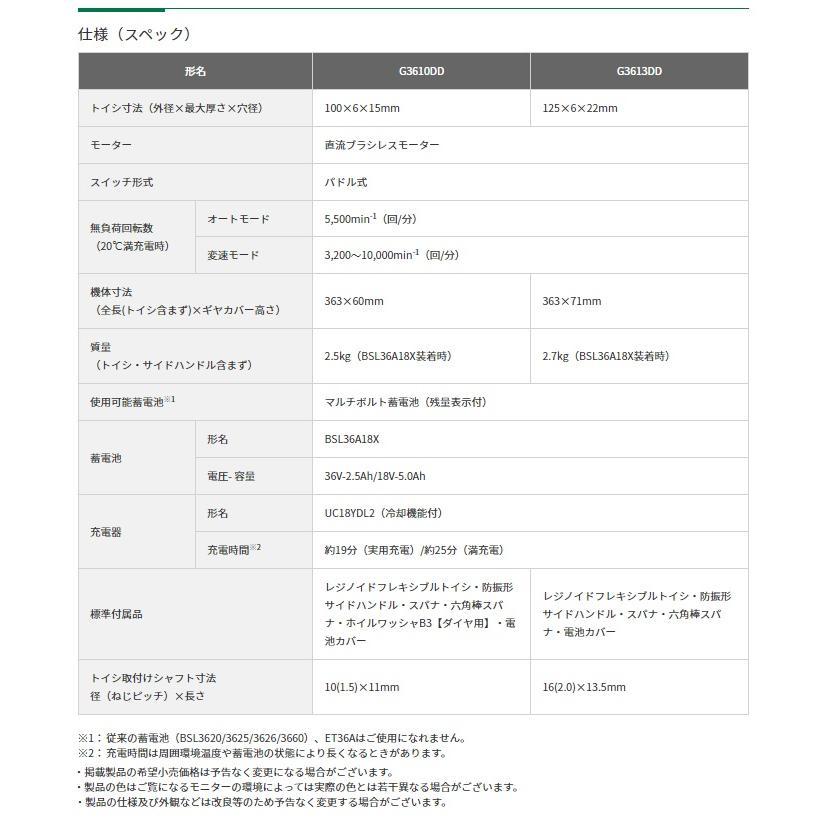 HiKOKI ・HiKOKI コードレスディスクグラインダ G3610DD(2XPZ HiKOKI ・HiKOKI コードレスディスクグラインダ G3610DD(2XPZ