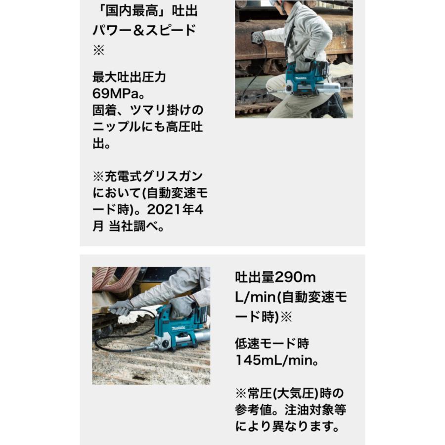 マキタ ・マキタ 18V 充電式グリスガン GP180DZ 本体のみ マキタ ・マキタ 18V 充電式グリスガン GP180DZ 本体のみ
