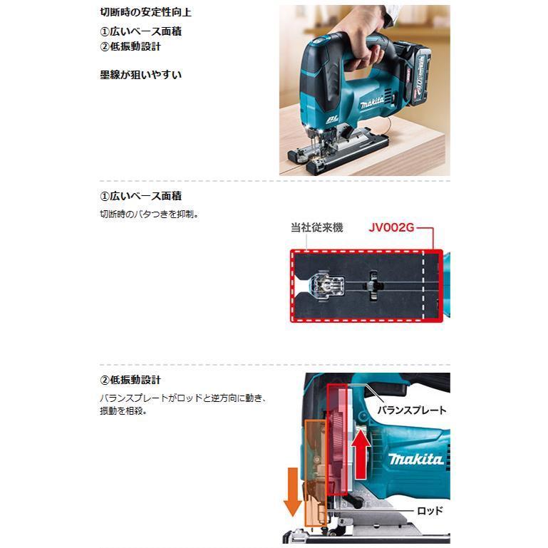マキタ 充電式ジグソー JV002GRDX  40Vmax-2.5Ah セット品（バッテリー2個、充電器、ケース）｜yassanchi-store｜04