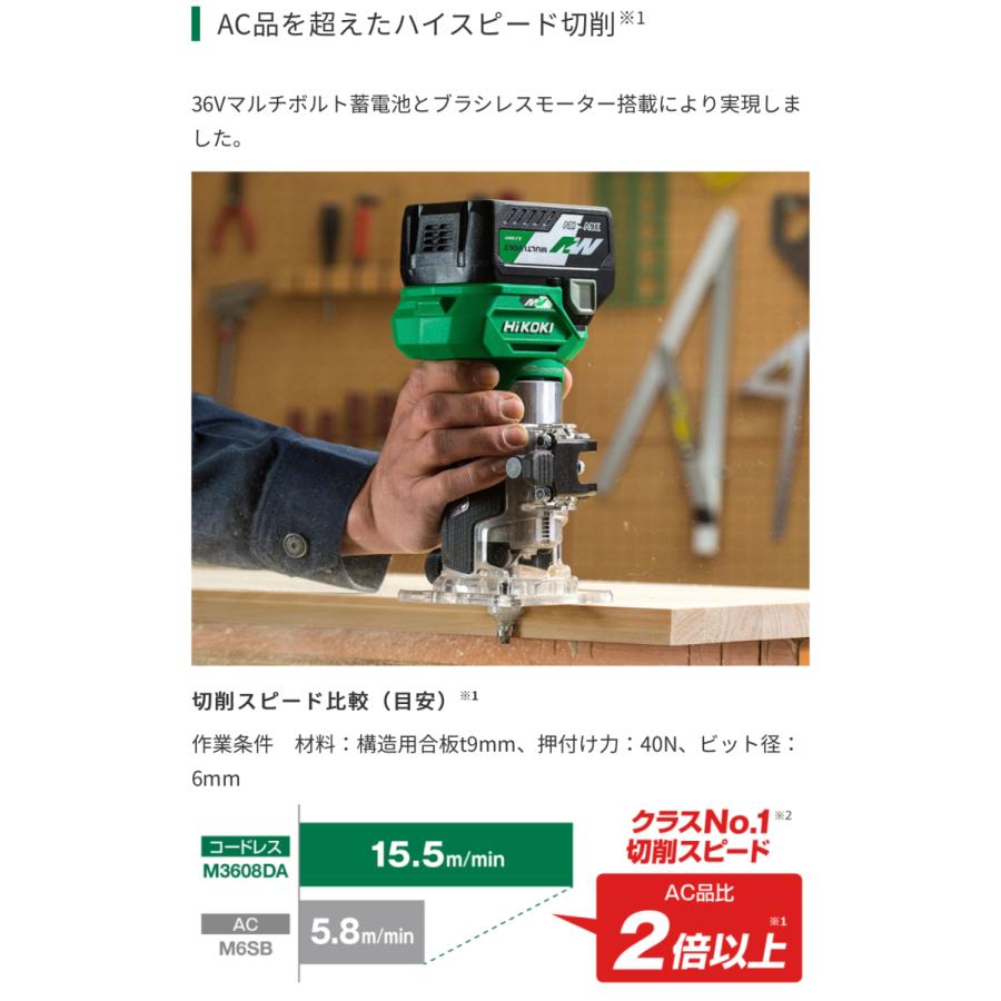 ・HiKOKI マルチボルト（36V）コードレストリマ　M3608DA(NN)本体のみ(バッテリー・充電器・ケース別売)｜yassanchi-store｜03