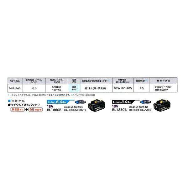 ・マキタ 充電式ブロワ MUB184DRGX バッテリBL1860Bx2本+充電器付 ブロワ機能のみ 最大風量13.0m3/min 18V対応｜yassanchi-store｜07