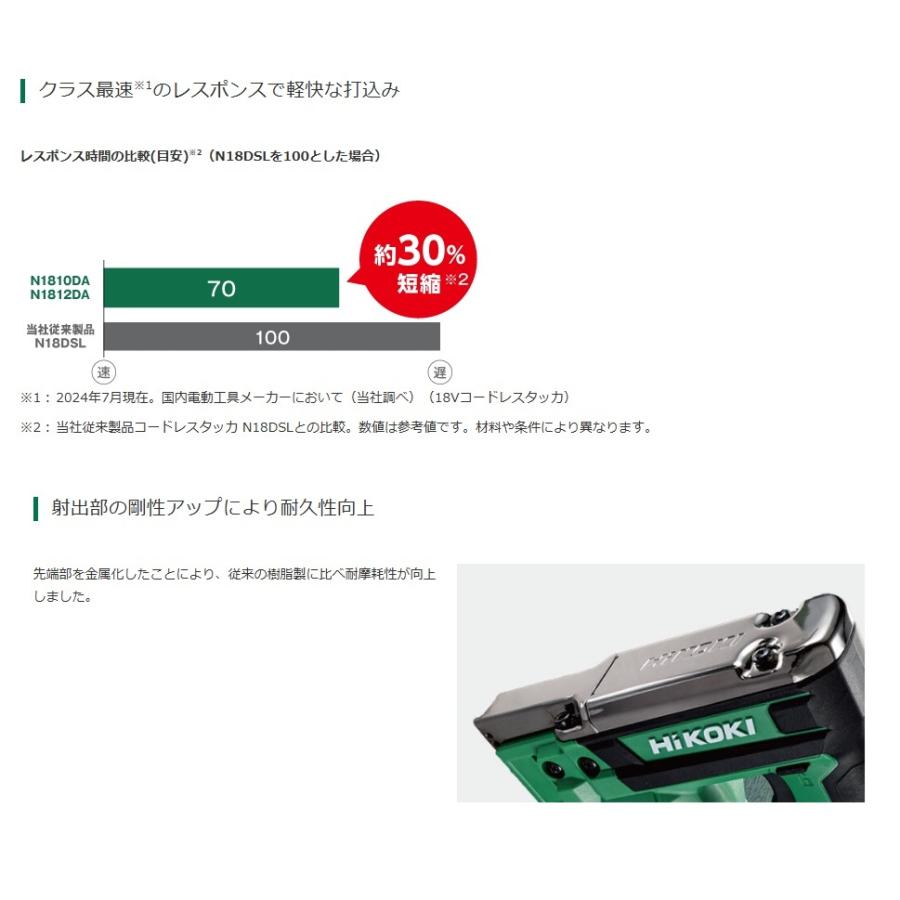 HiKOKI ハイコーキ コードレスタッカ N1812DA(NN) 本体のみ HiKOKI ハイコーキ コードレスタッカ N1812DA(NN) 本体のみ