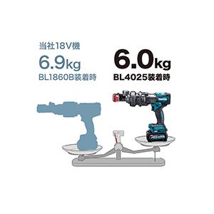 マキタ 充電式鉄筋カッタ SC001GZK 40Vmax 本体のみ(充電器 マキタ 充電式鉄筋カッタ SC001GZK 40Vmax 本体のみ(充電器