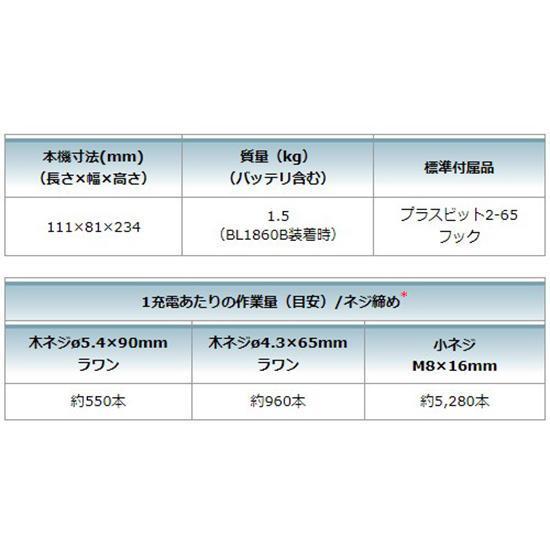 マキタ TD173DX　充電式インパクトドライバ 18V6.0Ah 充電器別売（バッテリ2個・ケース付）｜yassanchi-store｜12