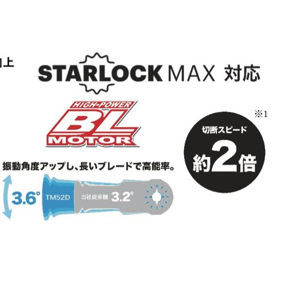 ●マキタ　充電式マルチツール　18V　TM52DRG セット品 (バッテリBL1860B×1個・充電器・ケース付き)｜yassanchi-store｜04