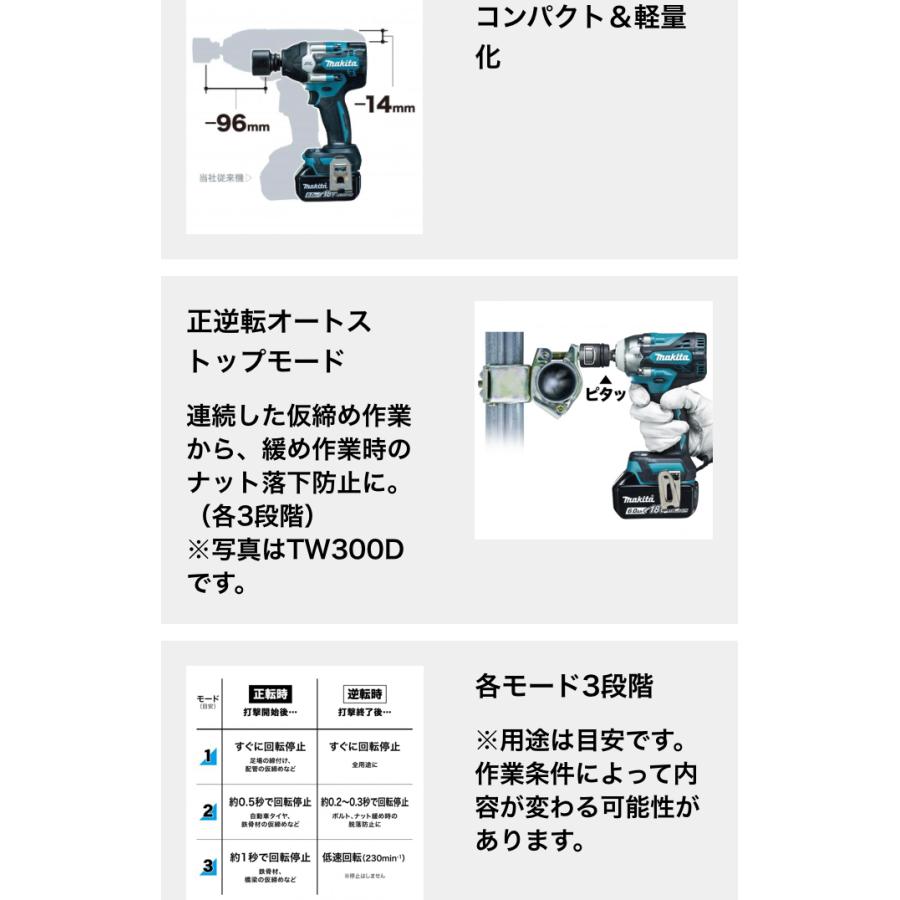 マキタ ○マキタ 18V 充電式インパクトレンチ TW700DRGX マキタ ○マキタ 18V 充電式インパクトレンチ TW700DRGX