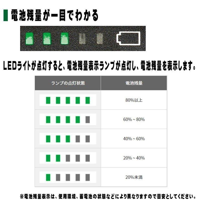 HiKOKI（ハイコーキ） ・HiKOKI 18Vコードレスワークライト UB18DC(NN