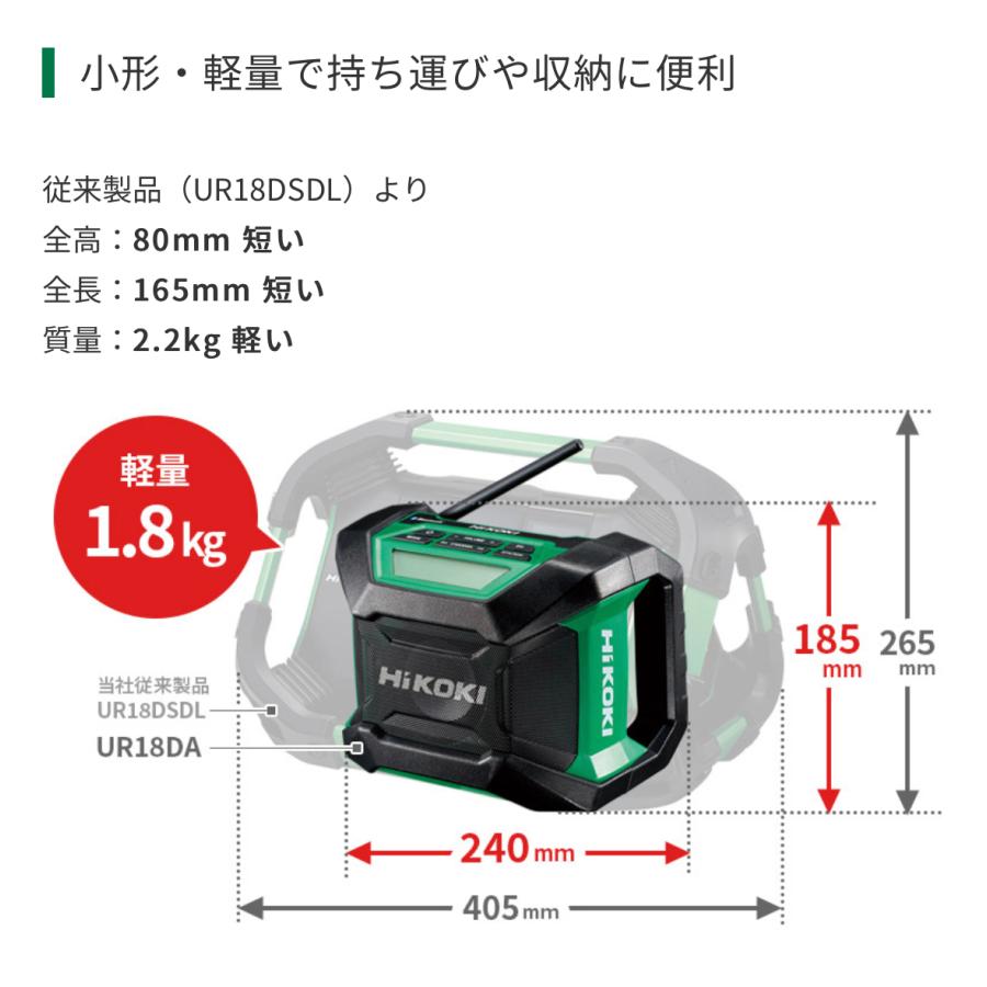 HiKOKI ・HIKOKI 14.4V/18Vコードレスラジオ UR18DA（NN) 本体のみ