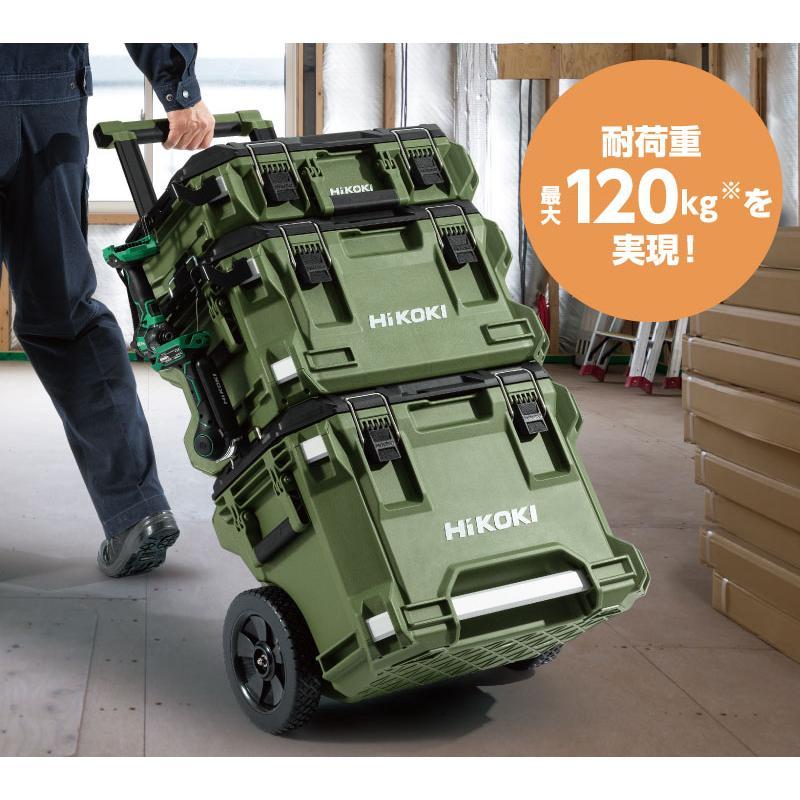 HiKOKI マルチクルーザー ツールボックス M フォレストグリーン HiKOKI（ハイコーキ） マルチクルーザー ツールボックス M 00379481 防