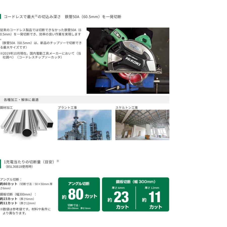 HiKOKI ・HIKOKI 180mm マルチボルト(36V)コードレス HiKOKI ・HIKOKI 180mm マルチボルト(36V)コードレス