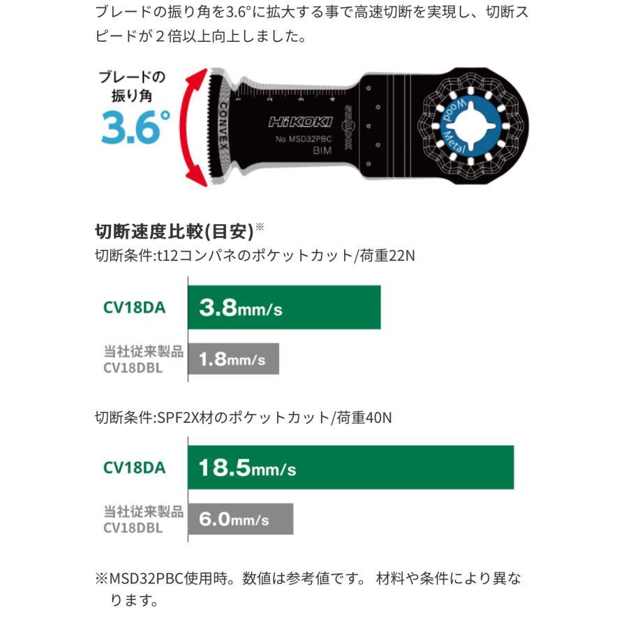 HiKOKI HiKOKI 18V コードレスマルチツールCV18DA(NN)本体のみ品 HiKOKI HiKOKI 18V コードレスマルチツールCV18DA(NN)本体のみ品