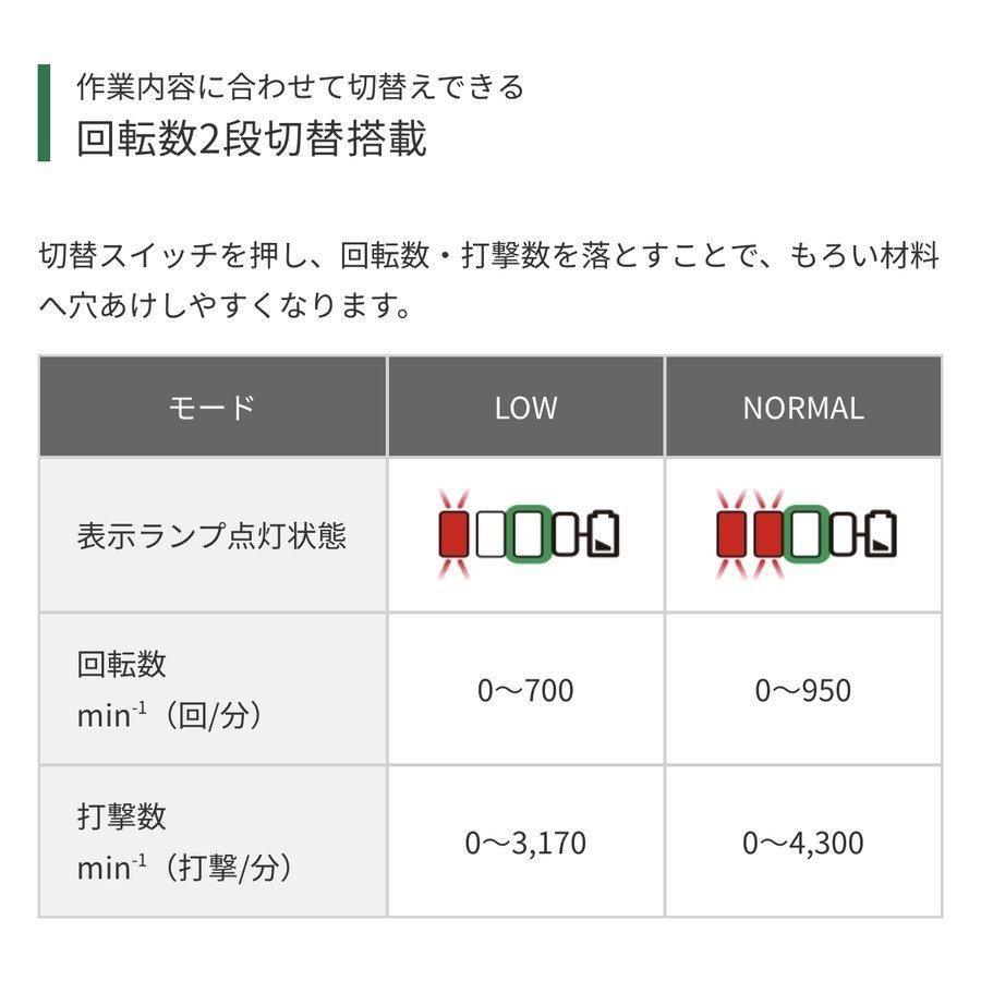 愛用HIKOKI マルチボルト(36V)コードレスロータリハンマドリル DH36DPF(集じんタイプ) 2XP セット品(マルチボルト(BSL36A18)×2個 、充電器UC18YDL2、ケース付) ドリル、ドライバー、レンチ 道具、工具 DIY、工具¥50,032-www.jesuitnola.org 愛用HIKOKI マルチボルト(36V)コードレスロータリハンマドリル DH36DPF(集じんタイプ) 2XP セット品(マルチボルト(BSL36A18)×2個 、充電器UC18YDL2、ケース付) ドリル、ドライバー、レンチ 道具、工具 DIY、工具¥50,032-www.jesuitnola.org