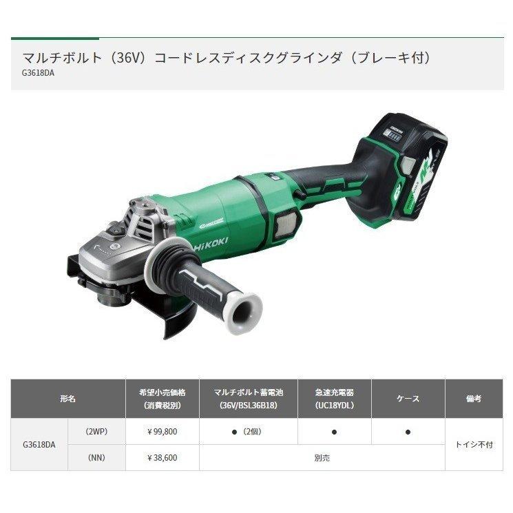 ハイコーキ(HIKOKI G3618DA(NN) 180mmコードレスディスクグラインダ【船橋馬込店】【店頭取引限定】【未使用】管理番号：ITK0EF2CLMEC コードレスディスクグラインダ（ブレーキ付）：G3618DA