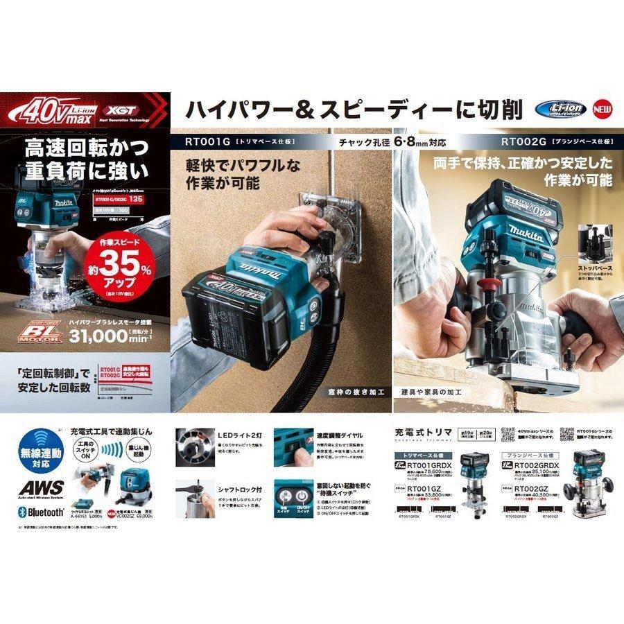 マキタ ○マキタ RT002GRDX 充電式トリマ 40V 2.5Ah バッテリー2個 