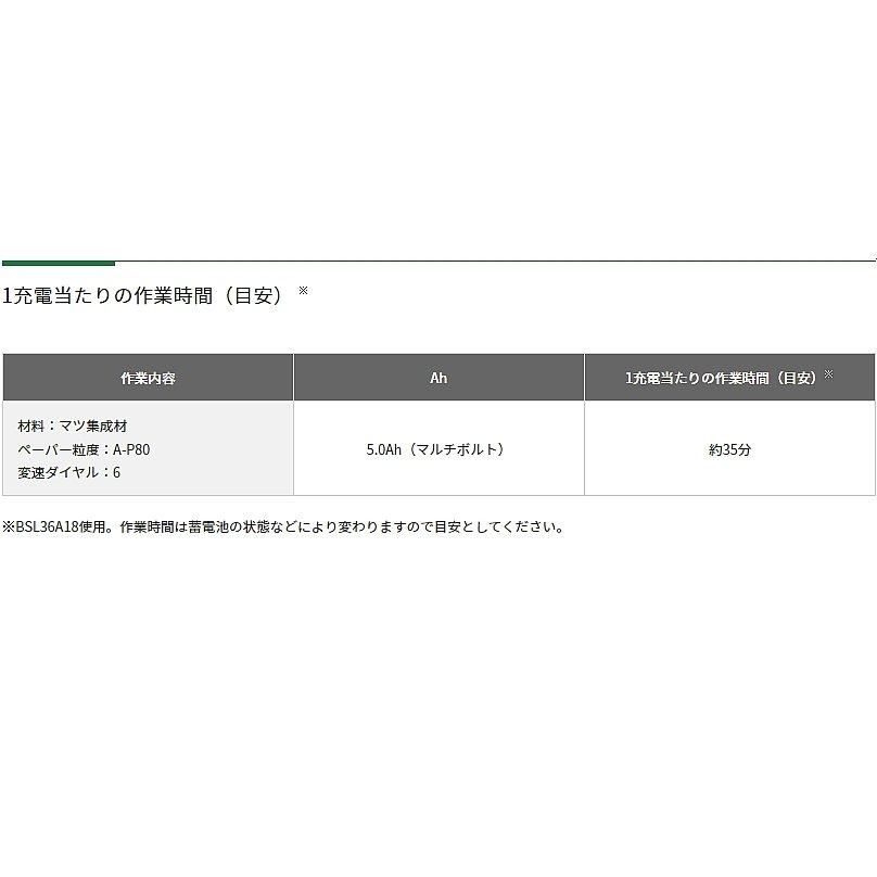 HiKOKI ・HiKOKI ハイコーキ SV1813DA(NN) 本体のみ 18V HiKOKI ・HiKOKI ハイコーキ SV1813DA(NN) 本体のみ 18V