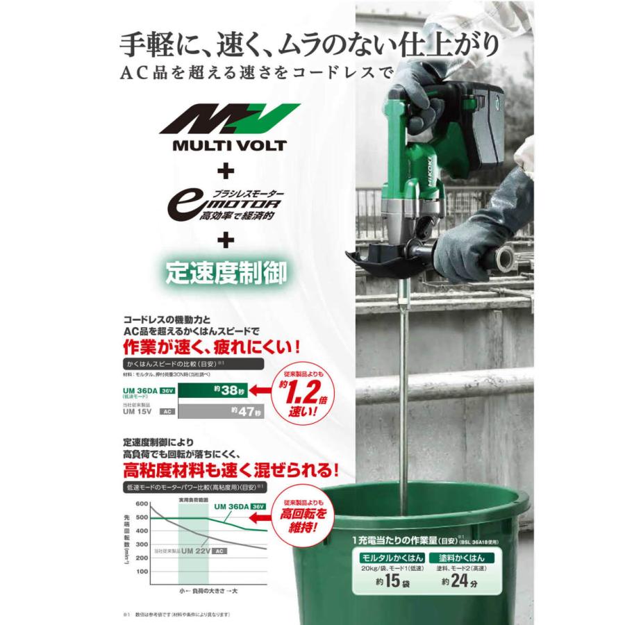 HiKOKI（ハイコーキ） コードレスかくはん機 UM36DA(NN) 本体のみ 
