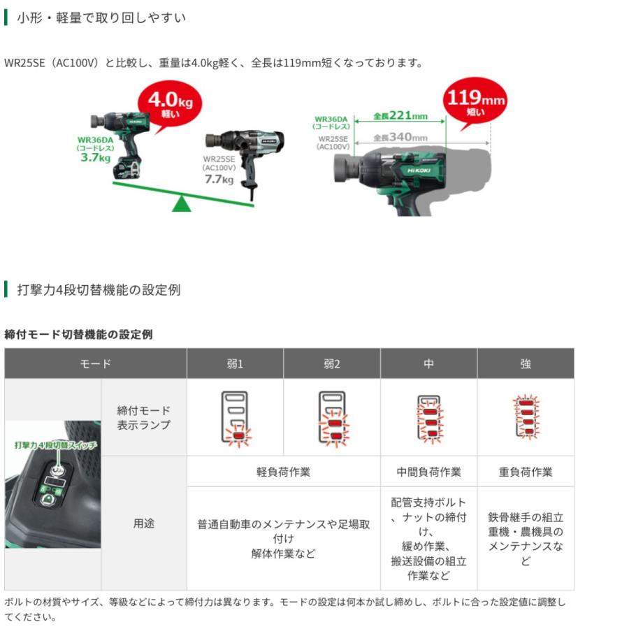 HiKOKI（ハイコーキ） マルチボルト（36V）コードレスインパクトレンチ 