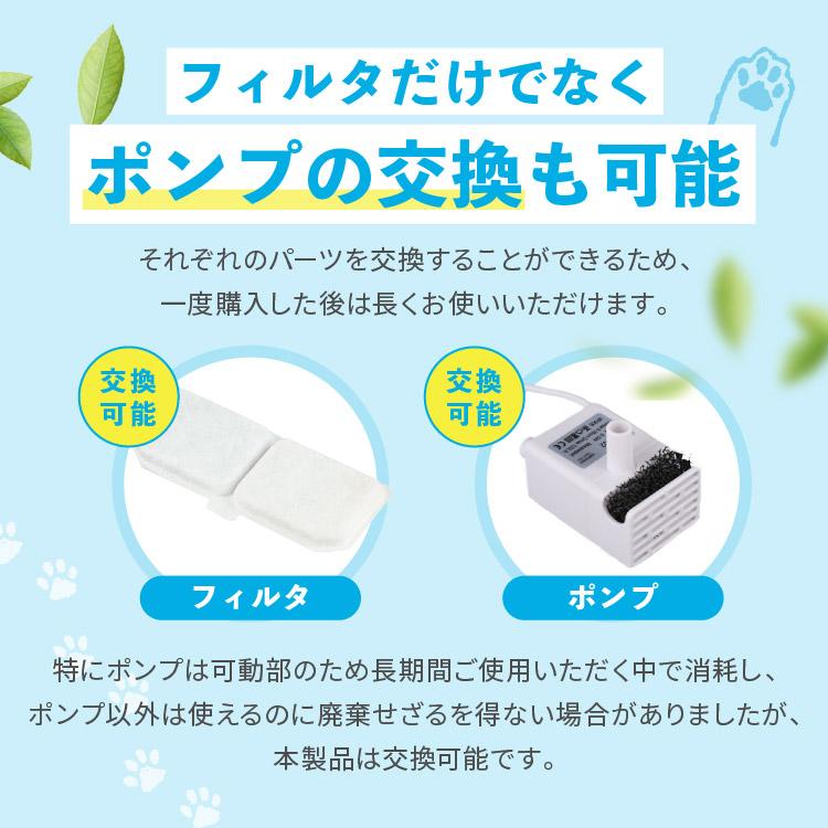 ペット給水器 犬 猫 フィルタ 自動 水飲み器 循環浄水給水器 超静音