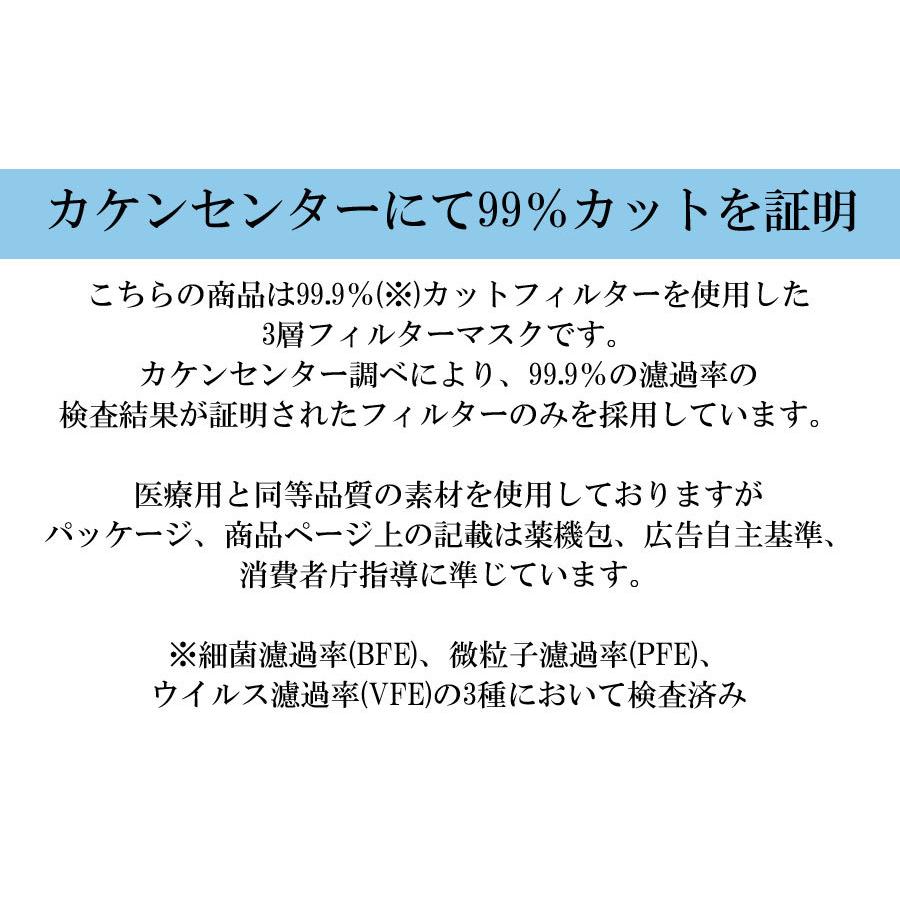 マスク 子供用（約12.5×8cm） 50枚+1枚 箱 使い捨て 対策 99％カット 風邪 花粉 細菌｜yasu-market｜04