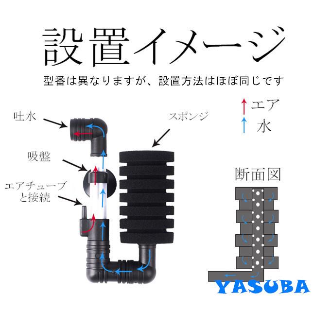 【送料無料　5点セット】スポンジ フィルター エアーポンプ 濾過 ろ過装置 水槽 観賞魚 水草用(ワンヘッド)｜yasuba｜04