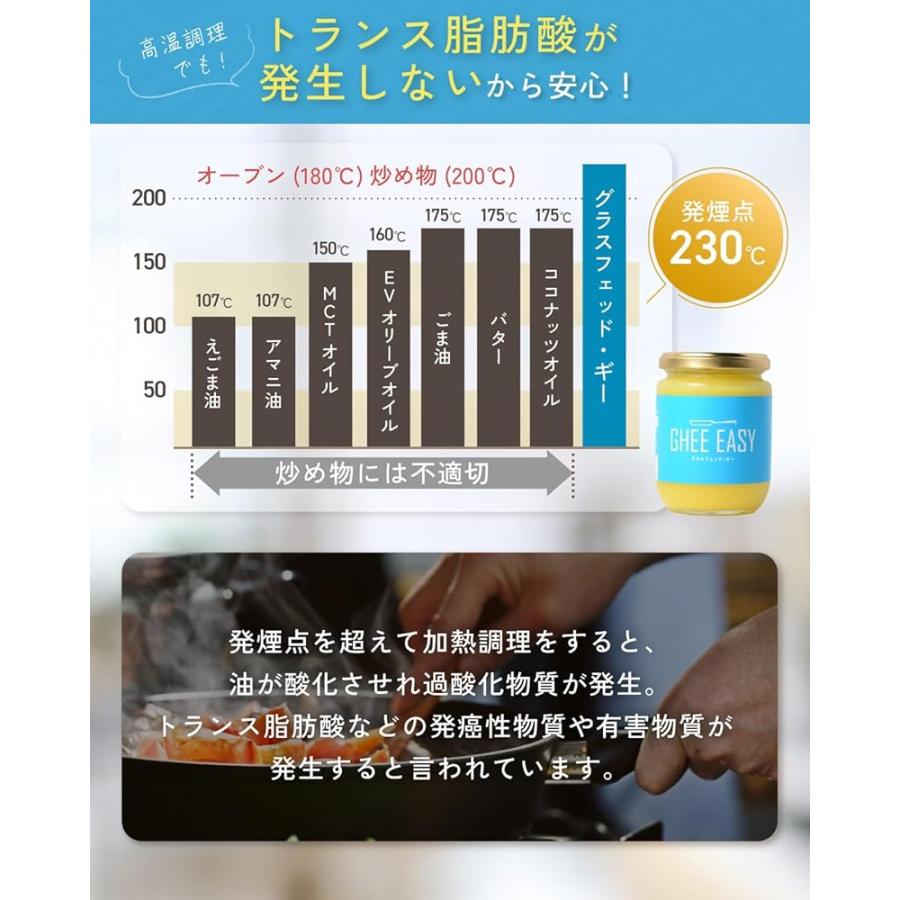 ギー・イージー 200g : コストコ再販店CosLab - 通販 - Yahoo