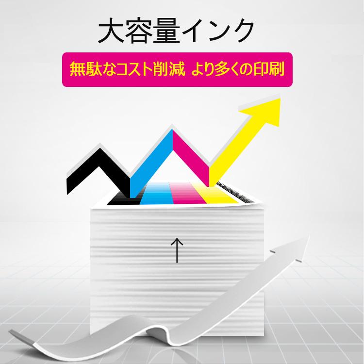 LC512XL-4PK 4色 +黒1本 お買い得5本セット ブラザー LC512XL 顔料 大容量 互換インクカートリッジ ( 機種 MFC-J7310CDW MFC-J7210CDW MFC-J7110CDW DCP-J720