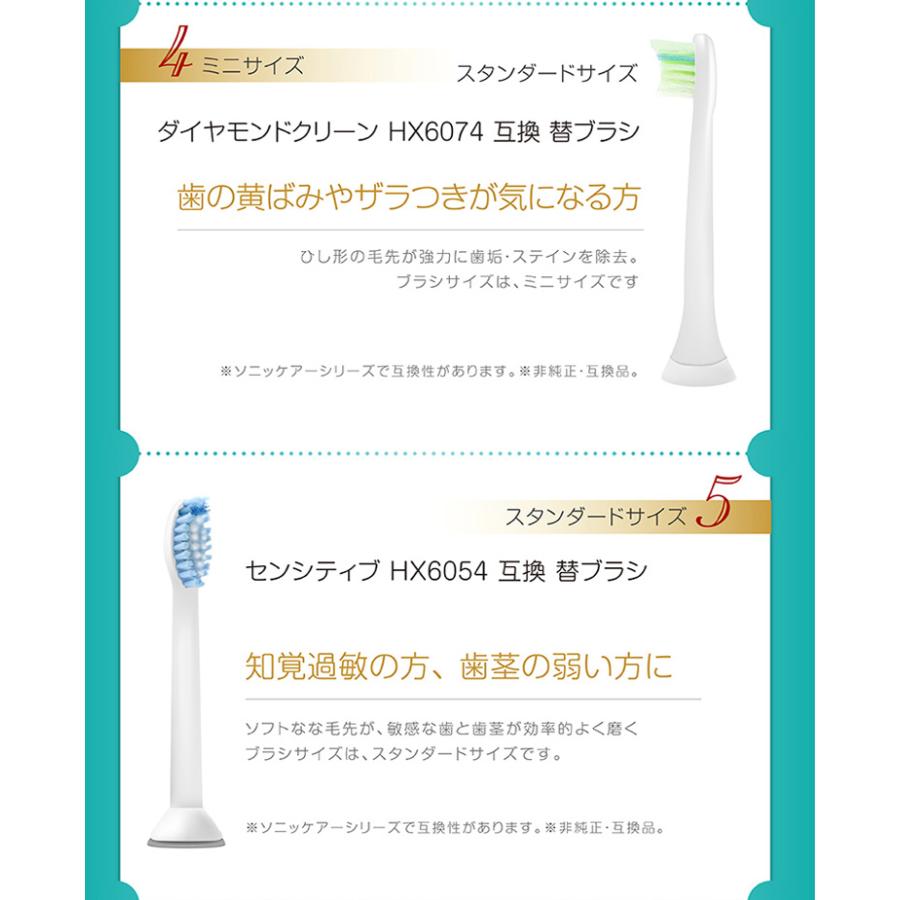 とっておきし福袋 替えブラシ HX9044 HX9024 福袋ミニ 8本入り 電動歯ブラシヘッド 適用機種 HX6531 10 HX6554 07 HX6421 02 互換 フィリップス ソニッケアー 用 discoversvg.com とっておきし福袋 替えブラシ HX9044 HX9024 福袋ミニ 8本入り 電動歯ブラシヘッド 適用機種 HX6531 10 HX6554 07 HX6421 02 互換 フィリップス ソニッケアー 用 discoversvg.com