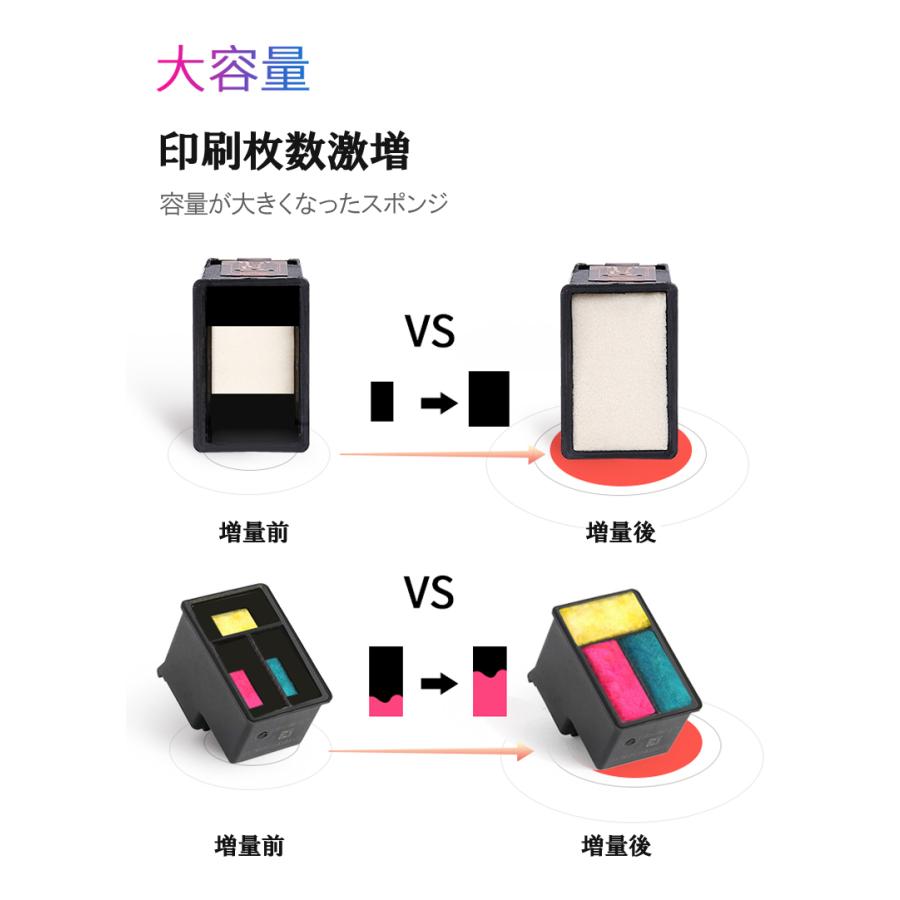 PIXUS BC-310 + BC-311 キャノンインク BC310 ブラック BC311 カラー