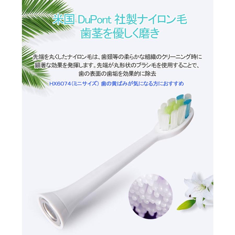 HX6074/01 電動歯ブラシヘッド 替えブラシ コンパクト フィリップス