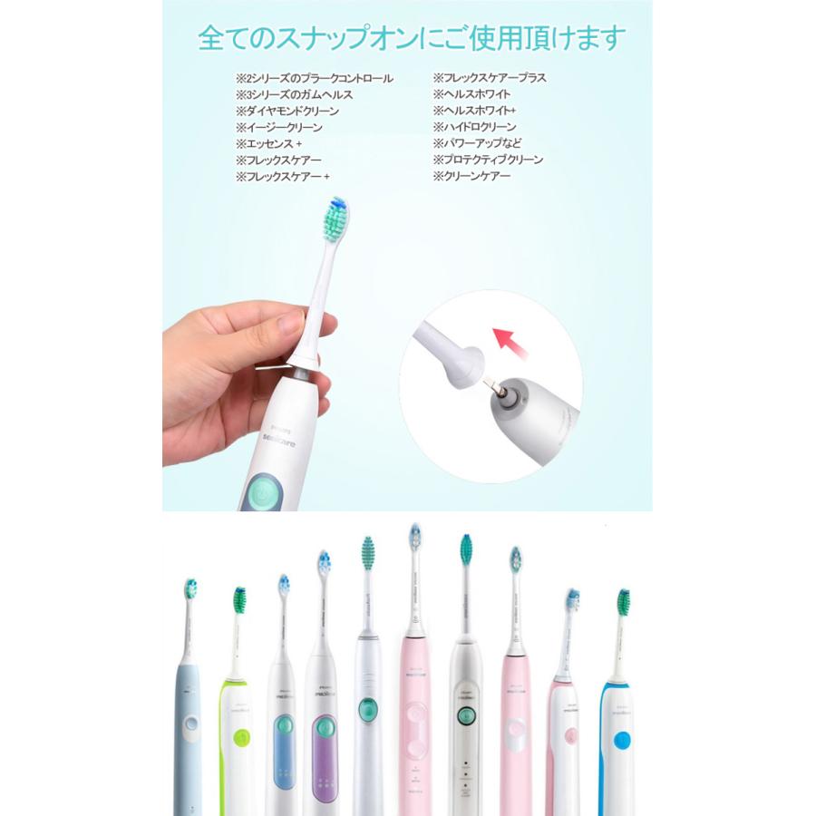 フィリップス ソニッケアー 電動歯ブラシ用 互換 替えブラシ フィリップス ソニッケアー 電動歯ブラシ用 互換 替えブラシ